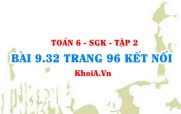 Bài 9.32 trang 96 Toán 6 Tập 2 Kết nối tri thức